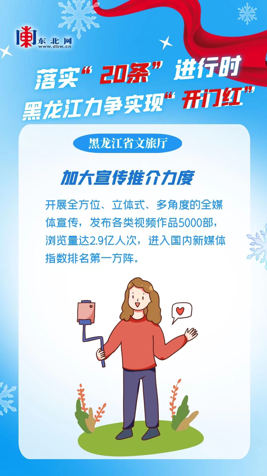 海报｜落实“20条”进行时 黑龙江力争实现“开门红”