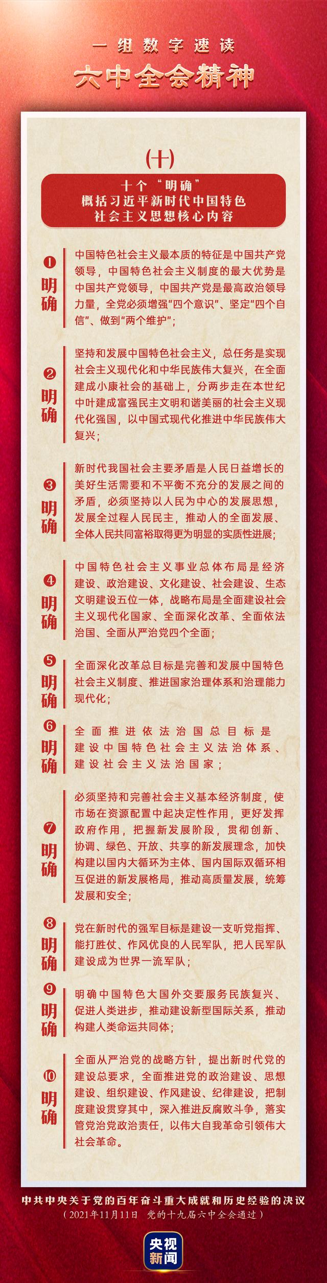 十九届六中全会决议中的10个明确一起来看具体内容